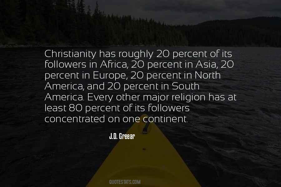 Quotes About Religion And Christianity #262588