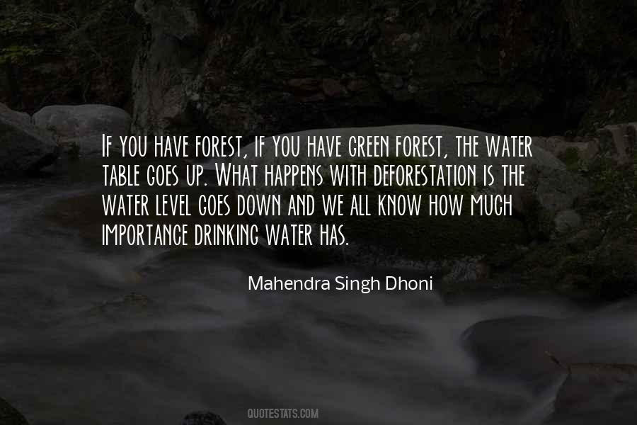 Sayings About Importance Of Water #650554