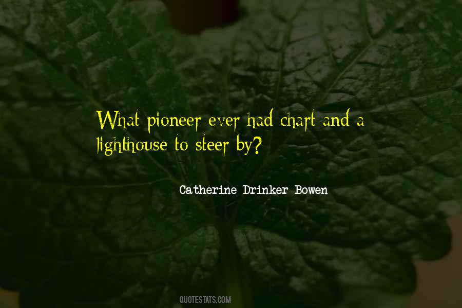 Sayings About A Lighthouse #587867