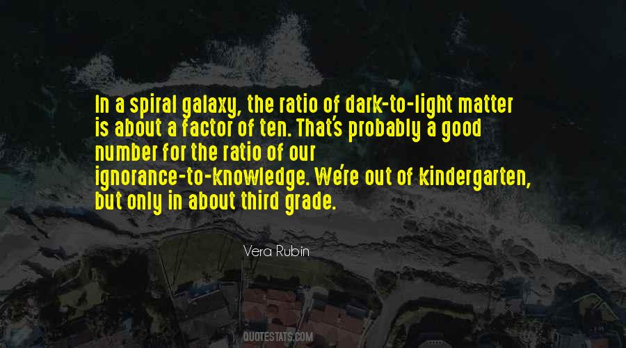 Sayings About The Number Ten #1093050