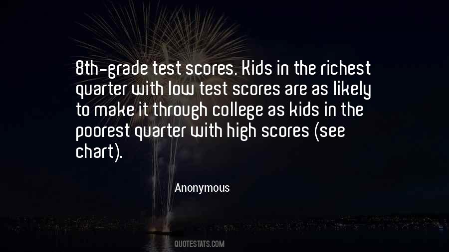 Quotes About Test Scores #1051670