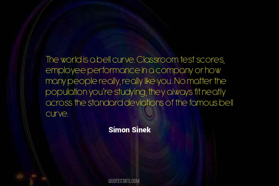 Quotes About Test Scores #1069247