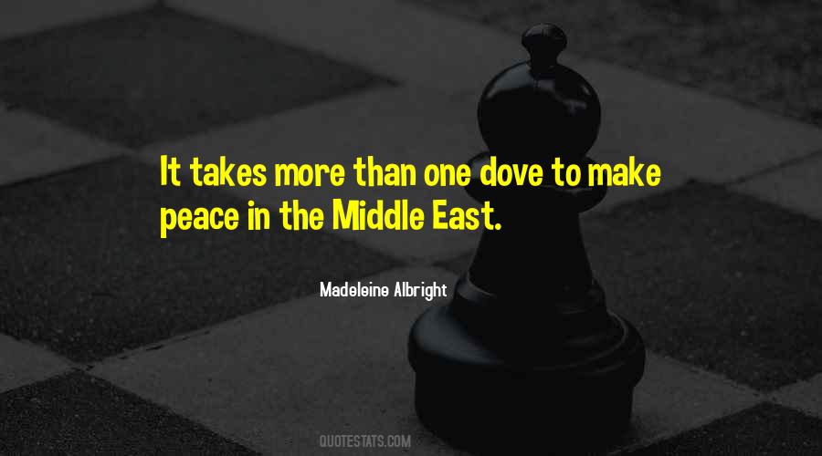 Peace Dove Sayings #695995