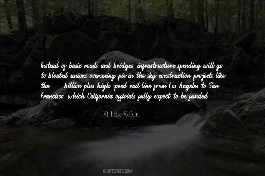 High Speed Sayings #1651368