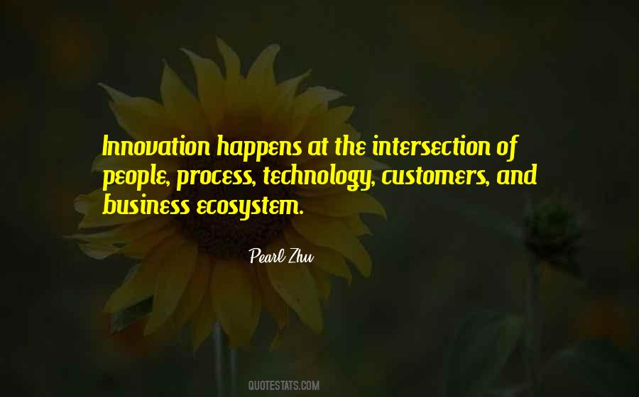 Business Innovation Sayings #101145