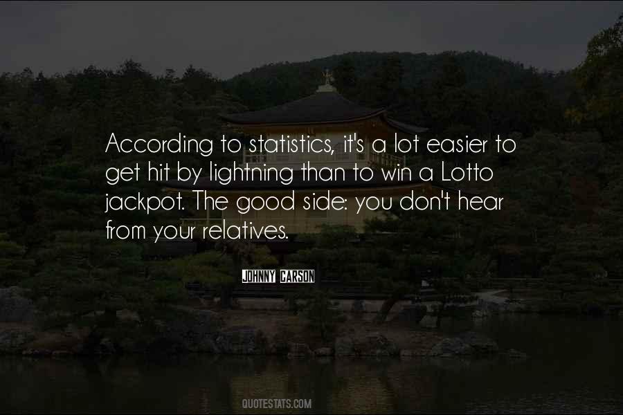 Hit The Jackpot Sayings #901825