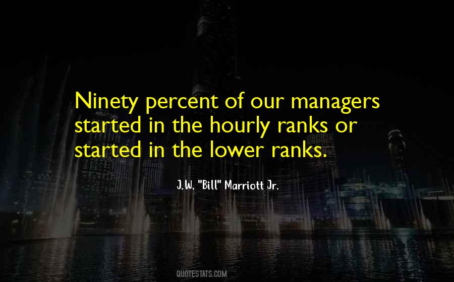 Quotes About The Marriott #659408