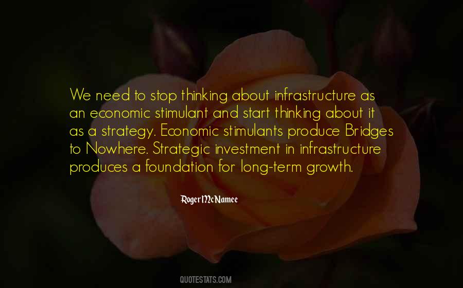 Strategy Thinking Sayings #1239134