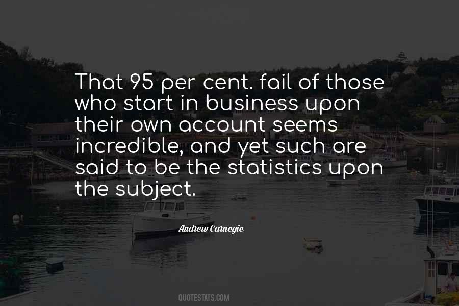 Quotes About Failing In Business #30013