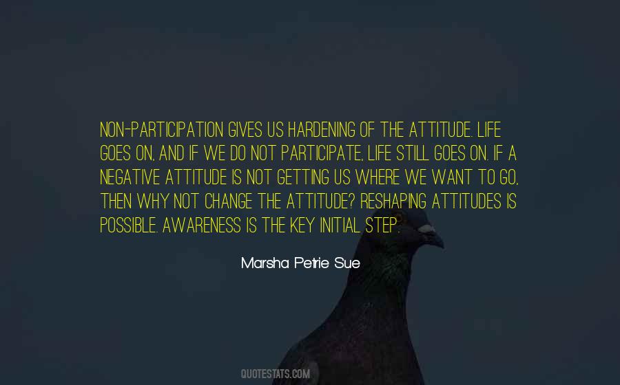 Quotes About Participate #1373203