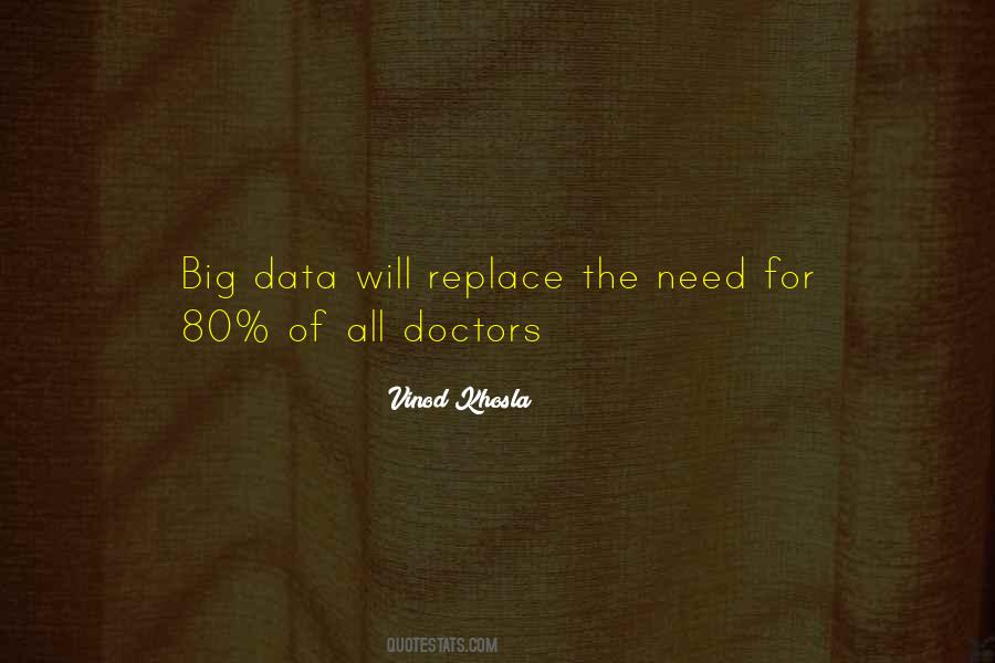 All Doctors Sayings #821145