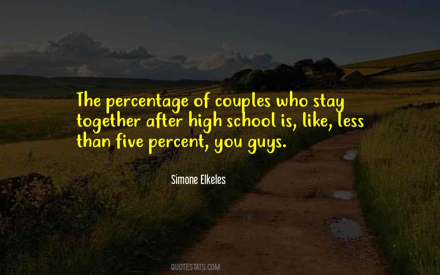 Stay Together Sayings #1583244