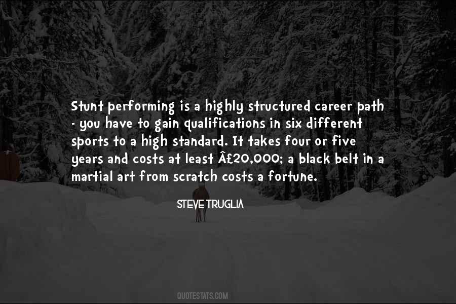 Martial Art Sayings #1754046