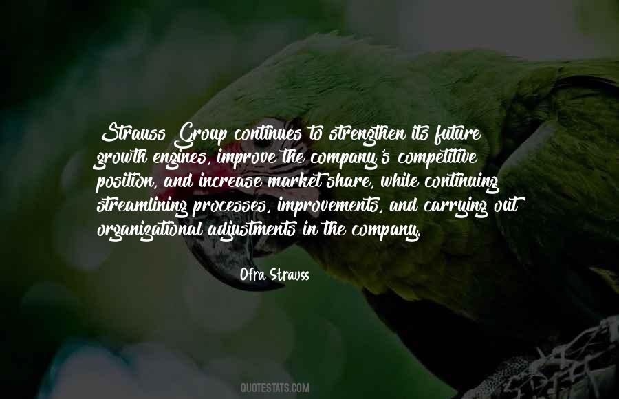 Quotes About Market Growth #1663557