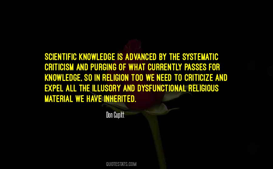 Quotes About Criticize #171809