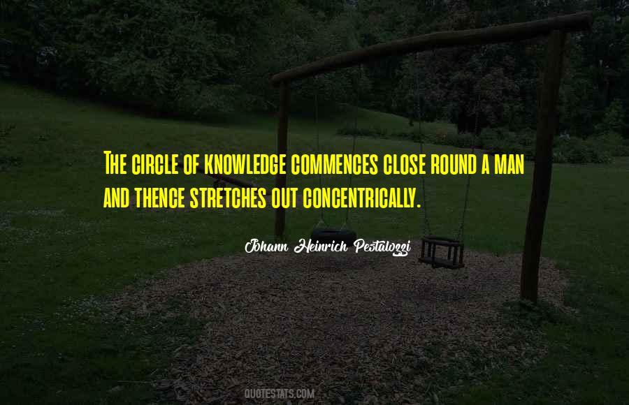 Quotes About Going Round In Circles #1734440