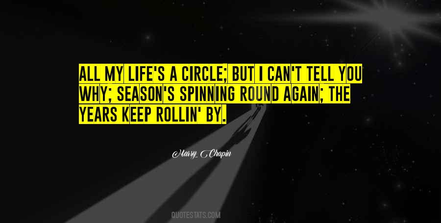 Quotes About Going Round In Circles #799034