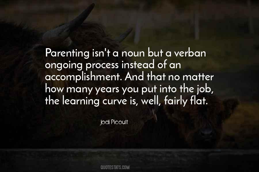 Quotes About Learning Curve #655507