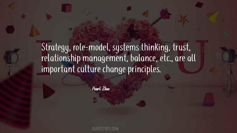 Quotes About Principles Of Management #963477