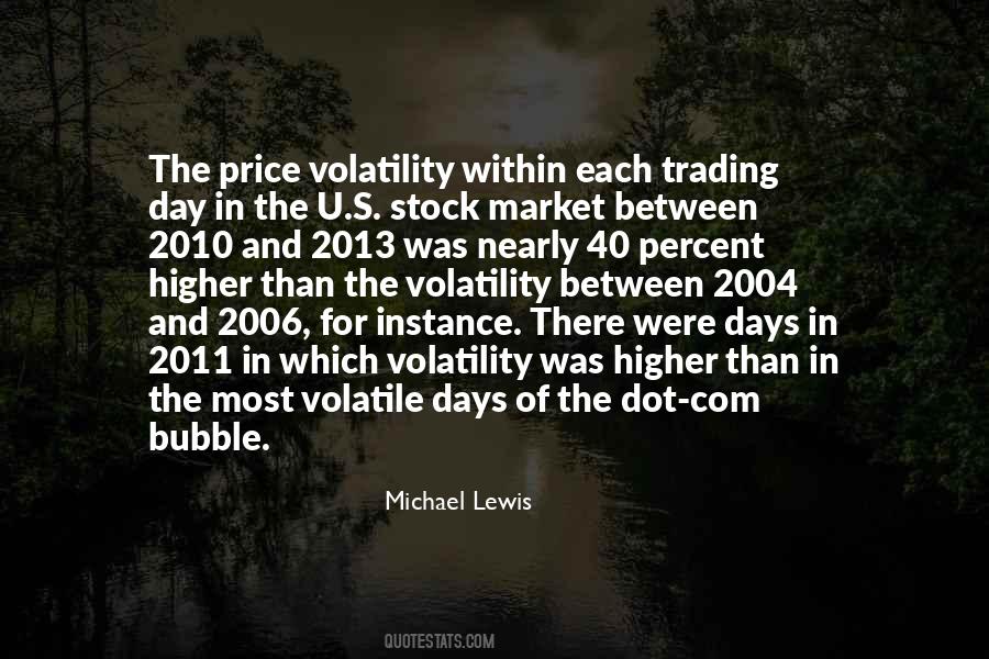 Quotes About Volatility #324280
