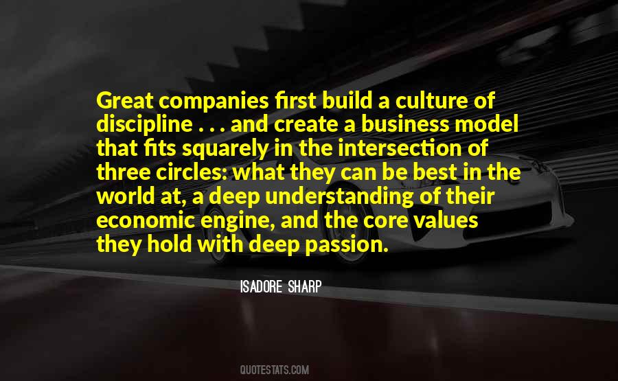 Quotes About Great Companies #37294