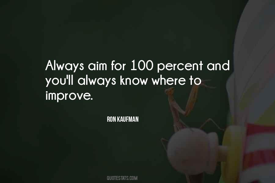 Quotes About Wanna Be Alone #1320507