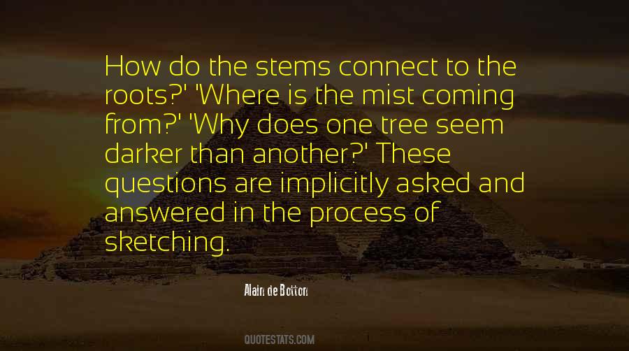 Quotes About Tree Roots #314421