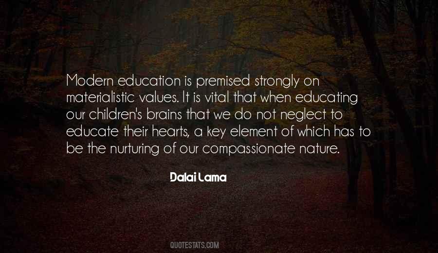 Modern Values Quotes #822819