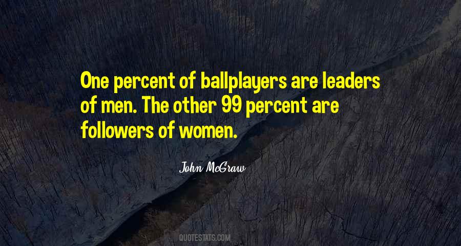 Women Leaders Quotes #1444979