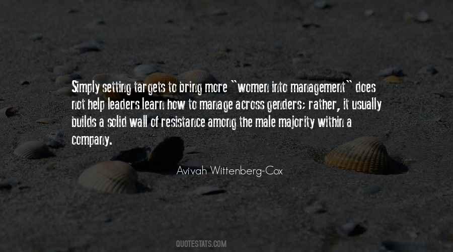 Women Leaders Quotes #1641546