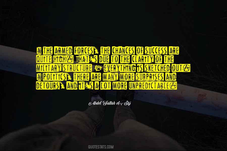 Success In Everything Quotes #1000089