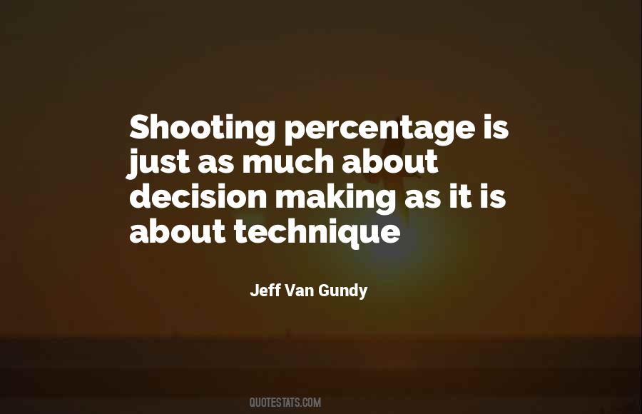 Quotes About Shooting Basketball #959324