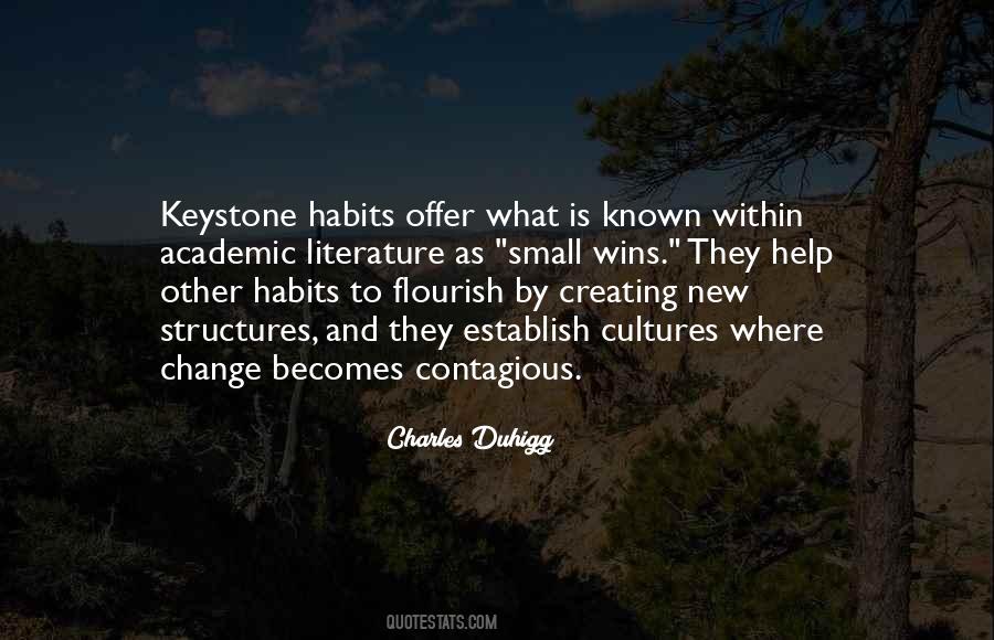 Quotes About Creating Habits #179577