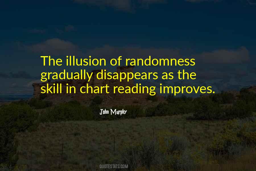 Quotes About Randomness #96906