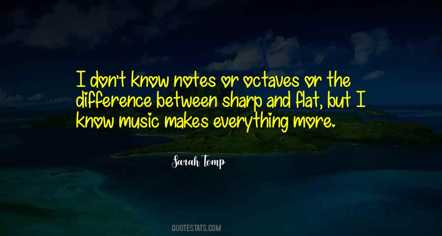 Quotes About Music Notes #737861