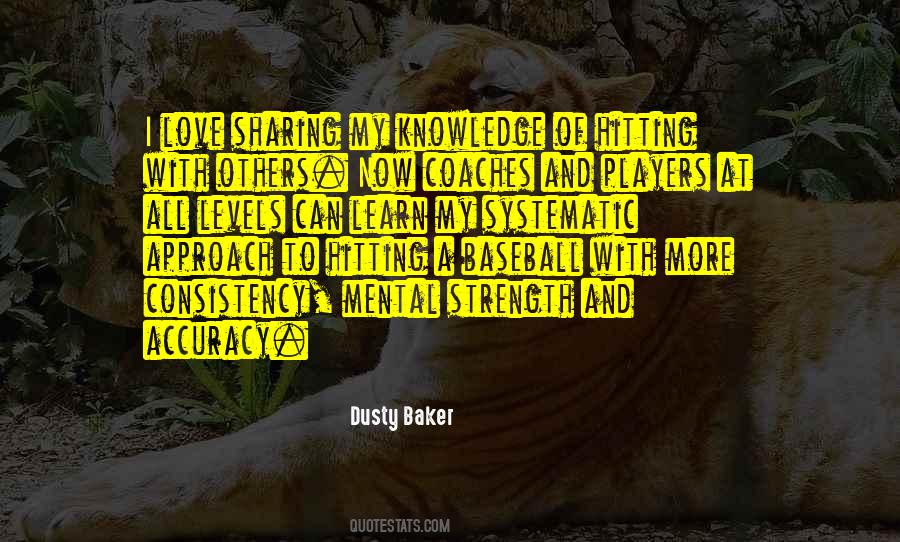 Quotes About Hitting A Baseball #1851746