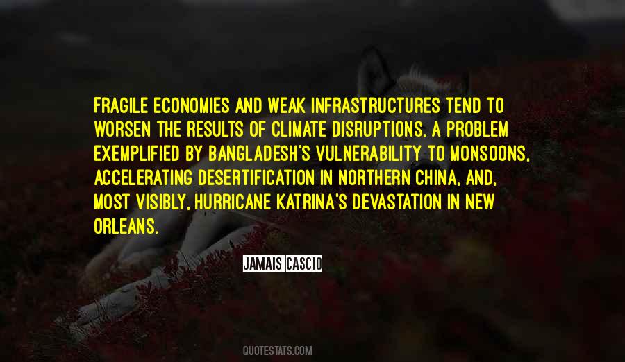 Quotes About Desertification #814431
