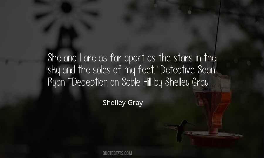 Quotes About Shelley #27375