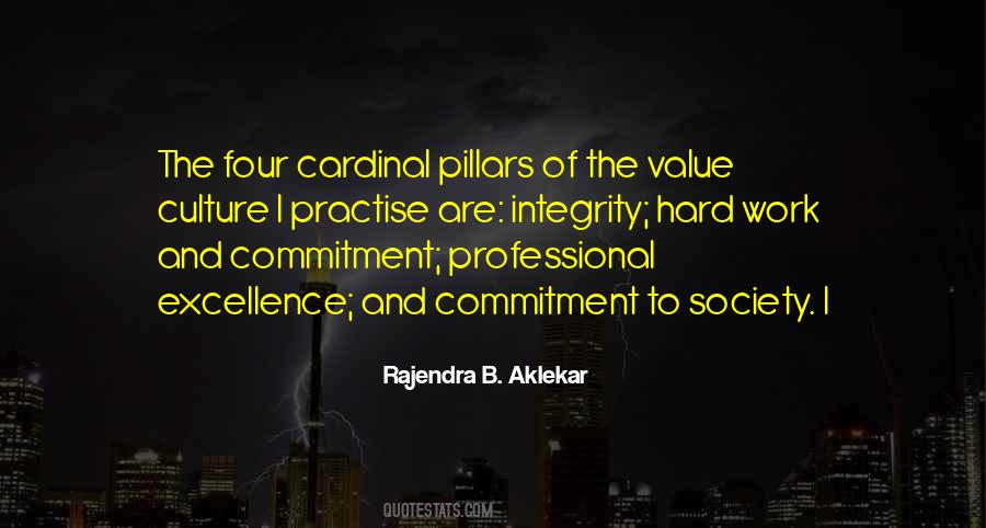 Quotes About Excellence And Integrity #283932