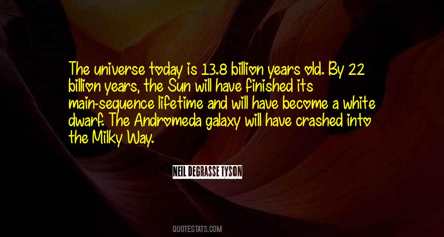 Universe Today Quotes #398360