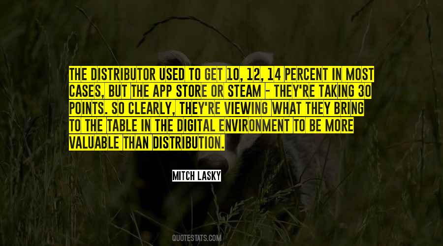 Quotes About Distribution #1281993