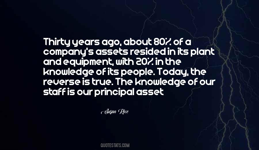 Quotes About Assets In Business #429443