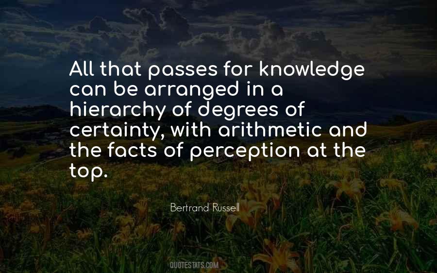 Quotes About Perception And Knowledge #563432