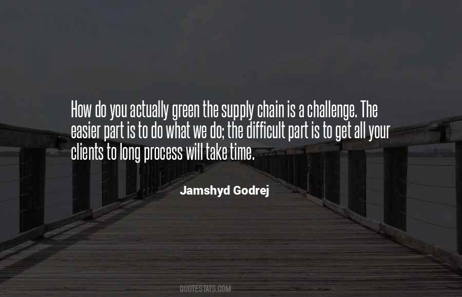 Quotes About Supply Chain #1792500
