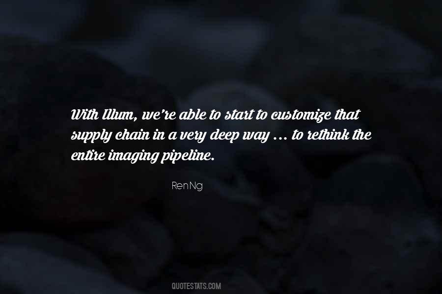 Quotes About Supply Chain #40230