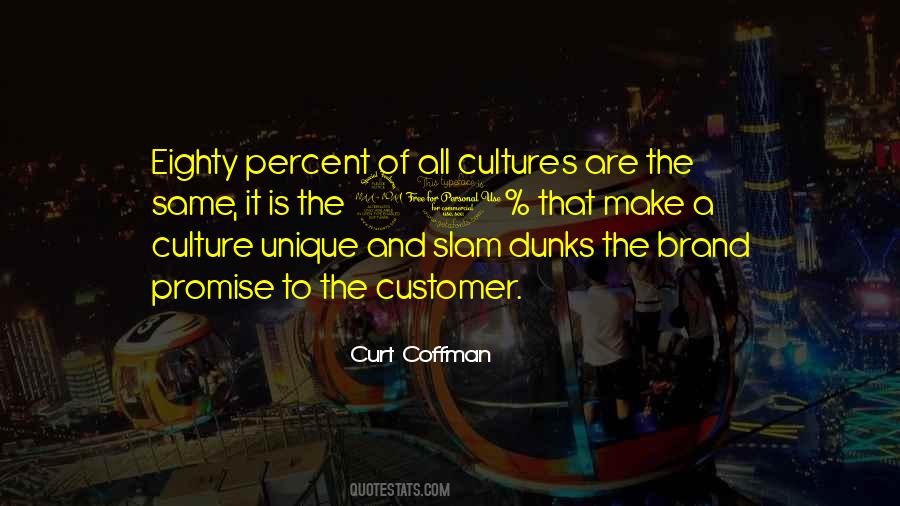 Quotes About Slam Dunks #1680240