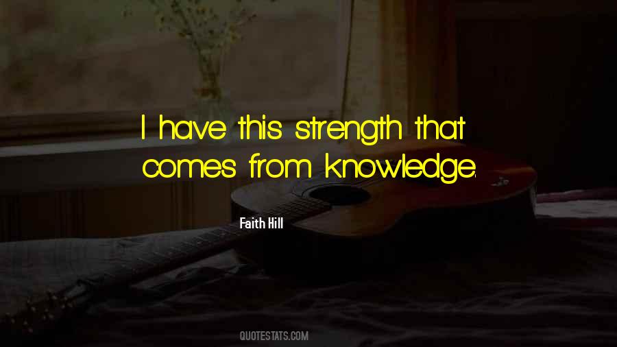 Faith Strength Quotes #318229