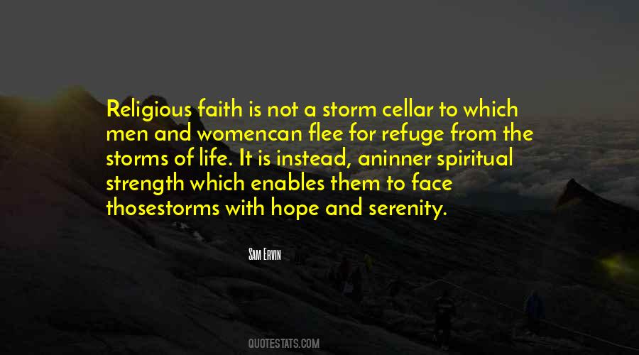 Faith Strength Quotes #321641