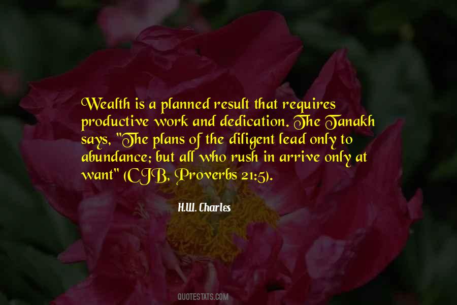 Quotes About Wealth Management #1811507