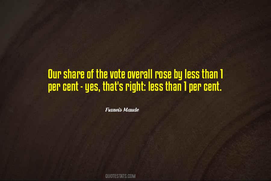 Quotes About Three Monkeys #1073779